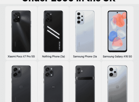 Best Budget Phones Under £300 in the UK